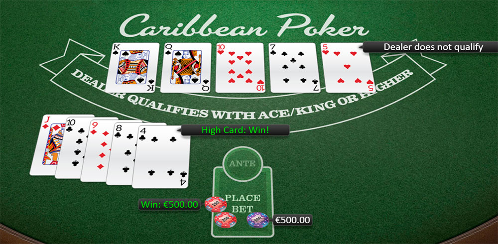 BitDreams Casino Poker