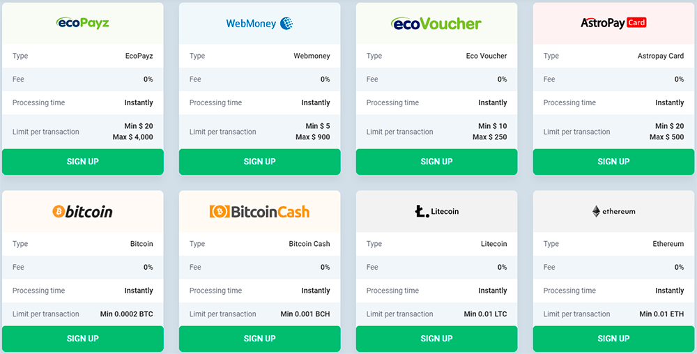 Deposits and Withdrawals at BitStarz Casino