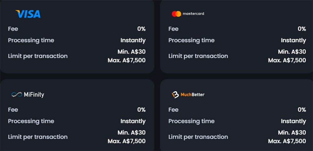 Bitvegas.io Casino Methods of payment