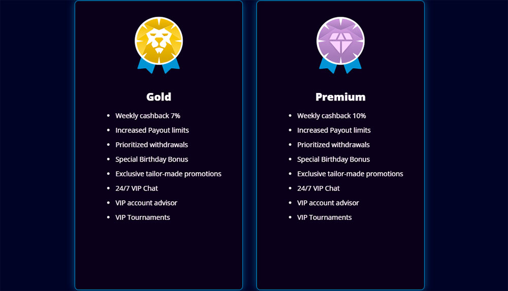 Blue Leo Casino's loyalty programme