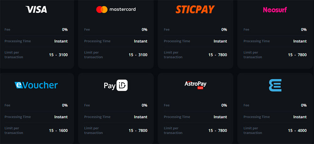 Payment Methods in ExciteWin Casino