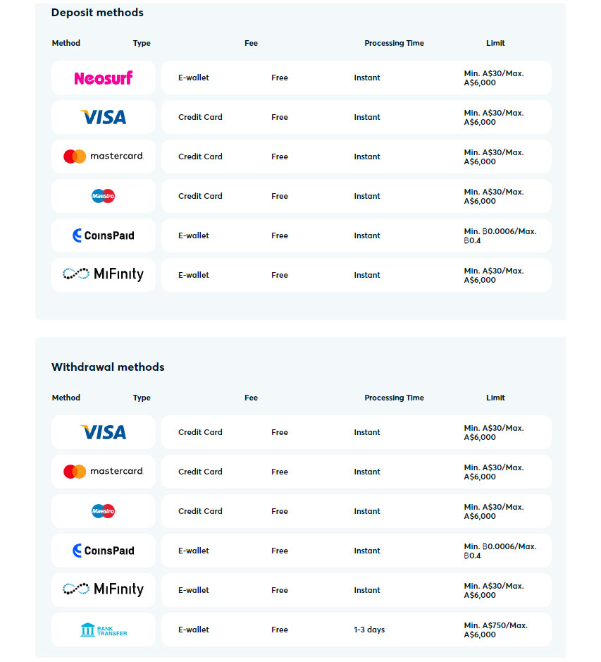 Goodman Casino Payment Methods